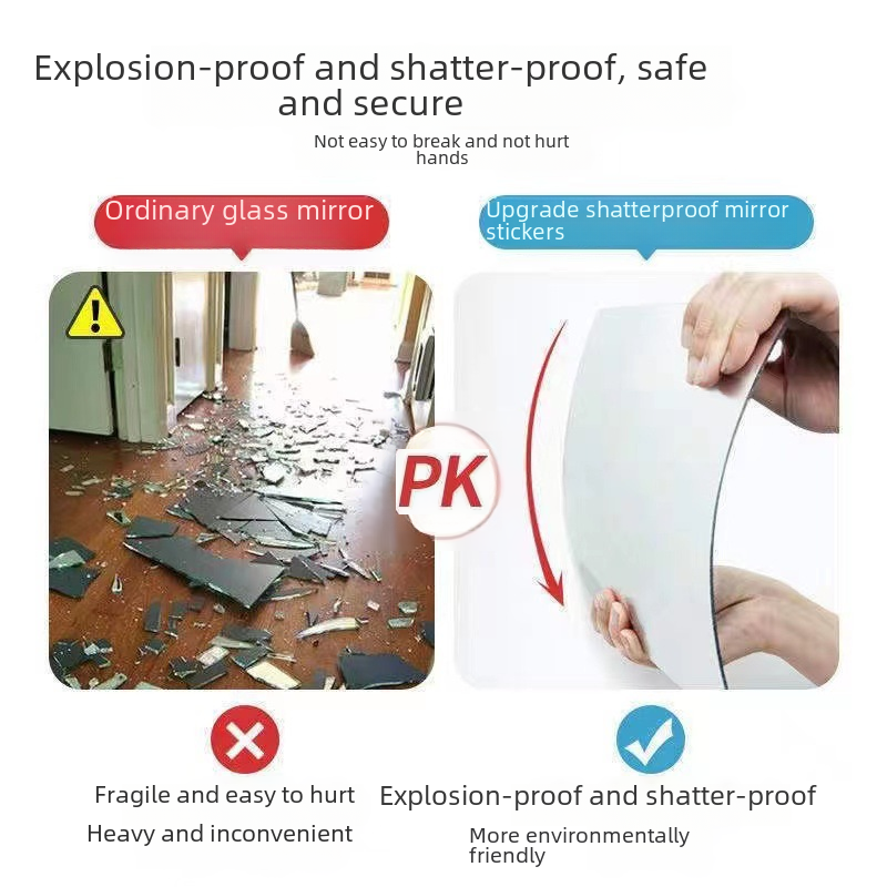 Self-Adhesive Acrylic Full-Length Wall Mirror for DIY